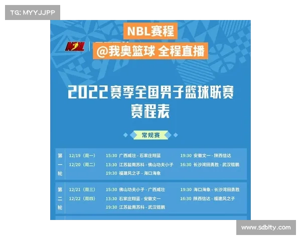 澳大利亚NBL季后赛门票半小时内售罄创历史新纪录 澳大利亚NBL季后赛门票半小时内售罄创历史新纪录